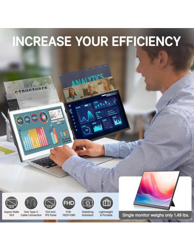 Extensor de Pantalla Doble Redalf 15.6" FHD 1080P para Laptop