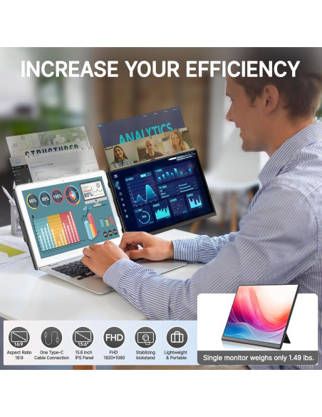 Extensor de Pantalla Doble Redalf 15.6" FHD 1080P para Laptop Extensor de Pantalla Doble Redalf 15.6" FHD 1080P para Laptop