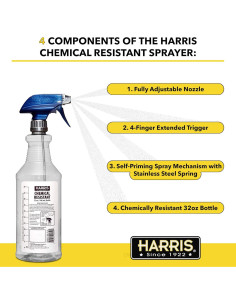 Botellas de Spray HARRIS 32oz Resistentes a Químicos - Paquete de 3 2