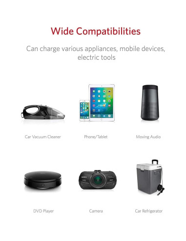 Adaptador Cargador Automóvil BESTEK 150W 2 Toma DC 2.4A USB