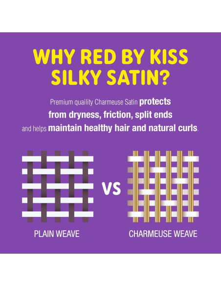 Gorro de Ducha Reutilizable Rojo por Kiss Leopardo para Niños