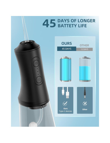 Irrigador Oral a Agua OKALA EFS 300ml IPX7 3 Modos Negro