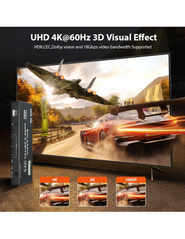 Interruptor HDMI 3 en 1 BolAAzuL 4K@60Hz con Control Remoto