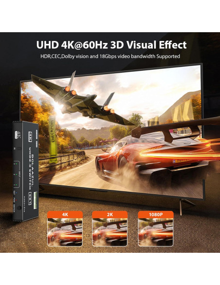 Interruptor HDMI 3 en 1 BolAAzuL 4K@60Hz con Control Remoto