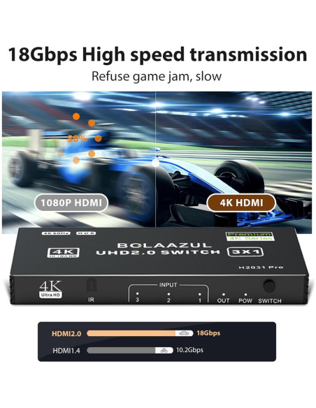 Interruptor HDMI 3 en 1 BolAAzuL 4K@60Hz con Control Remoto