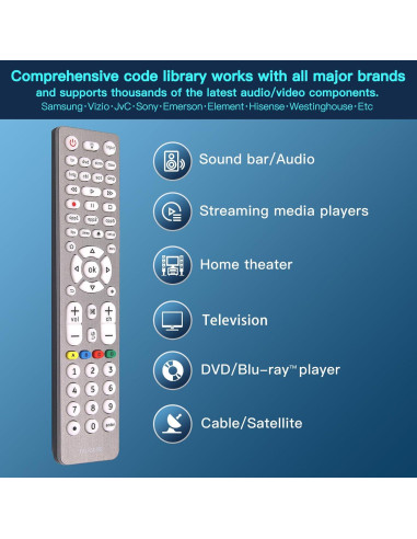 Control Remoto Universal Retroiluminado Terloogee 8 Dispositivos