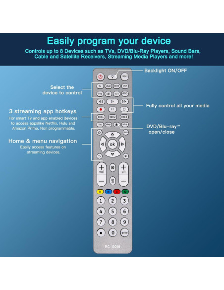 Control Remoto Universal Retroiluminado Terloogee 8 Dispositivos Control Remoto Universal Retroiluminado Terloogee 8 Dispositivos
