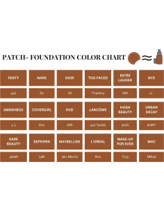 Parches Hidrocoloides MATCHED para Acné Facial - 72 Unidades 2