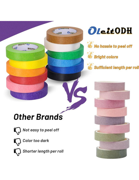 12 Rollos de Cinta de Enmascarar de Colores 12.7mm x 27.43m