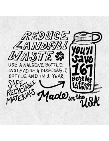 Tapa de Reemplazo Nalgene OTF Negra/Gris para Botella 22oz