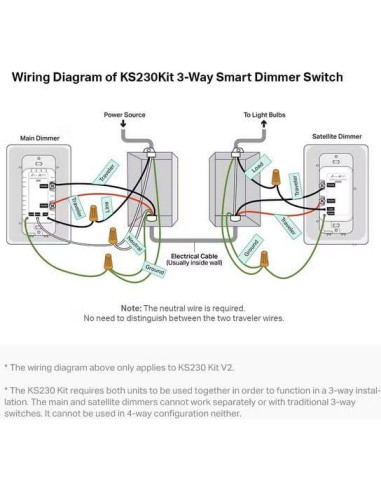 Interruptor Regulable Inteligente Kasa TP-Link 3 Vías KIT