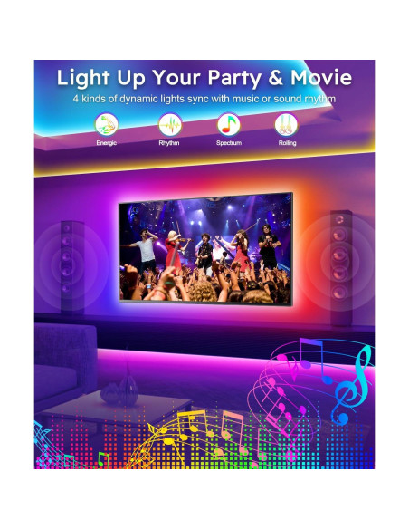 Tira de Luces LED Retroiluminación MORIACC 4.0M para TV 43-55"