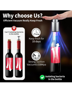 Tapones de Vacío para Botellas de Vino Hanlomele 2-en-1 Acero Inoxidable 2