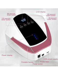 Lámpara UV LED Inalámbrica 96W Linssy - Curado Esmalte Gel 2