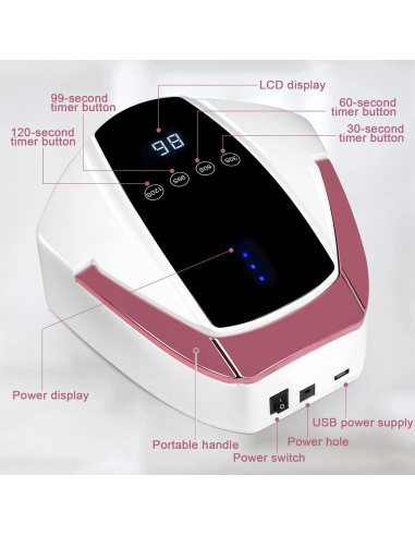 Lámpara UV LED Inalámbrica 96W Linssy - Curado Esmalte Gel