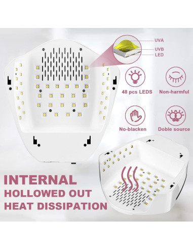 Lámpara UV LED Inalámbrica 96W Linssy - Curado Esmalte Gel