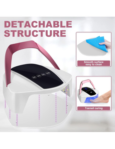 Lámpara UV LED Inalámbrica 96W Linssy - Curado Esmalte Gel