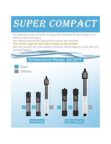 Calentador de Acuario FUMAK 25W Digital 11-19 Litros
