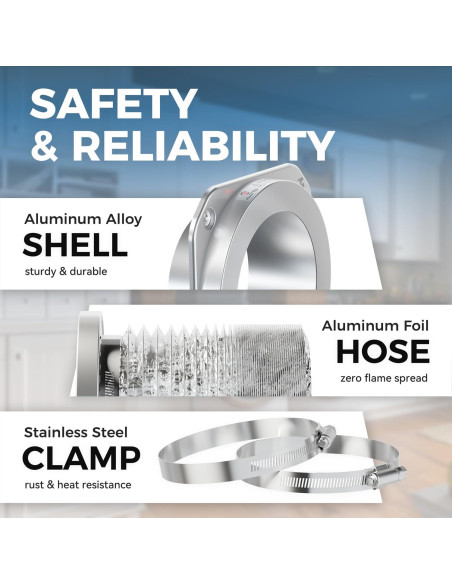 Conector de Ventilación de Secadora Magnético Jeevony DV180 0.8m