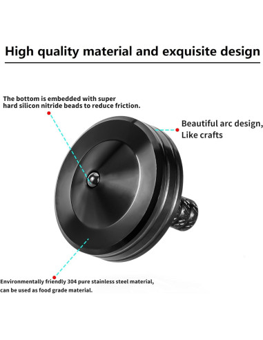 Peonza de Metal LOQATIDIS 3PCS Antiestrés Giro Largo