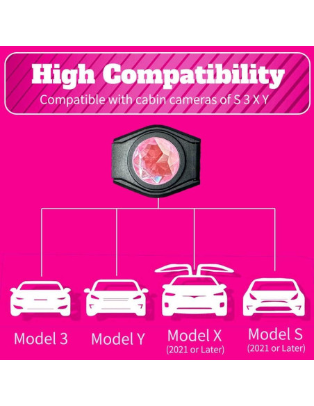 Cubiertas de Webcam Rosa Brillante Yeapop para Tesla 3 Y X S