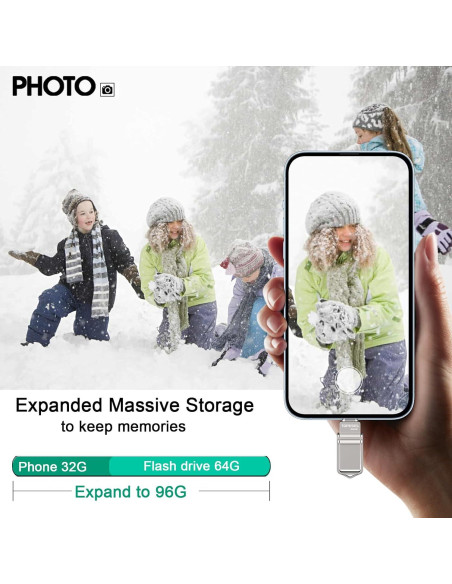 TOPESEL 64GB Unidad Flash USB C y USB A 3.0 Impermeable TOPESEL 64GB Unidad Flash USB C y USB A 3.0 Impermeable