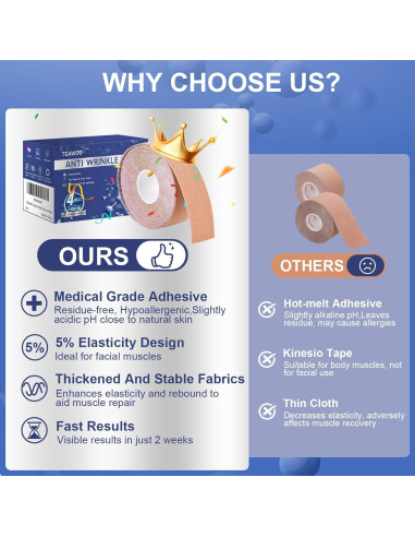 Cinta Facial Antienvejecimiento TEAWOO - 4 Colores, 100% Impermeable