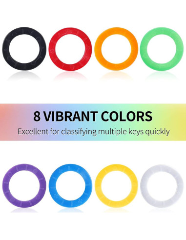 Tapas de Llave Uniclife 24 Piezas 2.29 cm Redondas 8 Colores