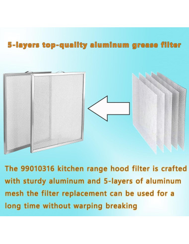 Filtros de Campana Extractora MADHUT 99010316 2-Pack 29.5x28.5cm