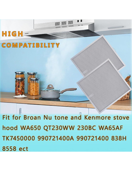 Filtros de Campana Extractora MADHUT 99010316 2-Pack 29.5x28.5cm