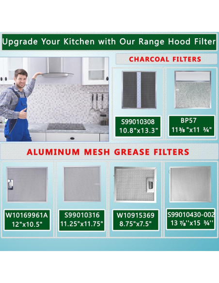 Filtros de Campana Extractora MADHUT 99010316 2-Pack 29.5x28.5cm