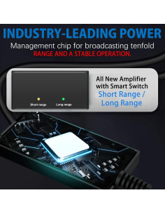 Antena de TV Interior U MUST HAVE 4K 1080p Amplificada 18FT 2