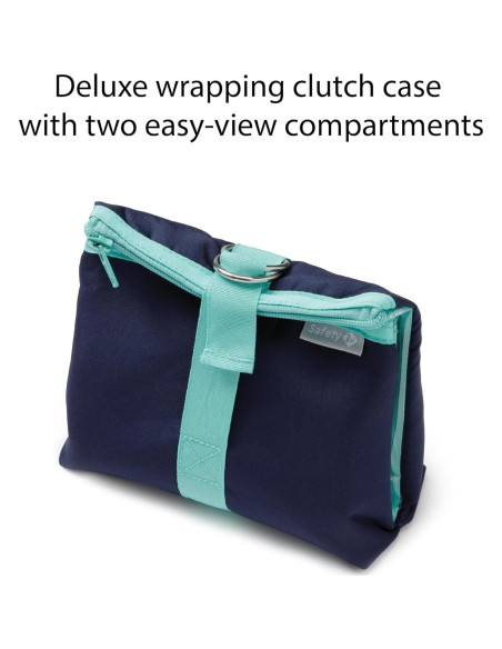 Kit de Seguridad 1st para Bebés - Esenciales para Recién Nacidos Kit de Seguridad 1st para Bebés - Esenciales para Recién Nacidos