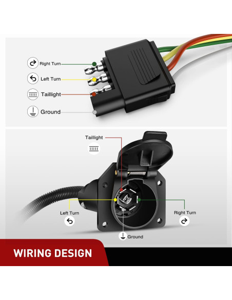 Adaptador de Remolque Nilight 4 Vías Planas a 7 Vías Redondas