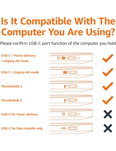 Adaptador USB-C a HDMI Amazon Basics 0.91m 4K 60Hz