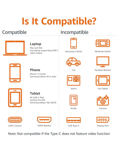 Adaptador USB-C a HDMI Amazon Basics 0.91m 4K 60Hz