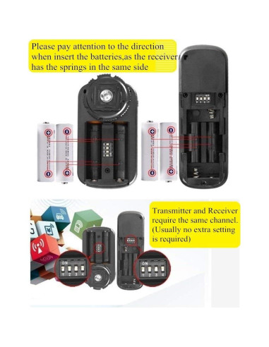 Disparador Remoto Inalámbrico Pixel RW-DC0 para Nikon Z8 Z9 D3 D4 D5 D6