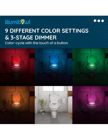 Luz Nocturna para Inodoro Illumibowl con Sensor de Movimiento