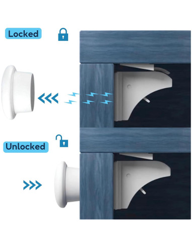 Kit de Cerraduras Magnéticas de Seguridad 2-Pack con Llave