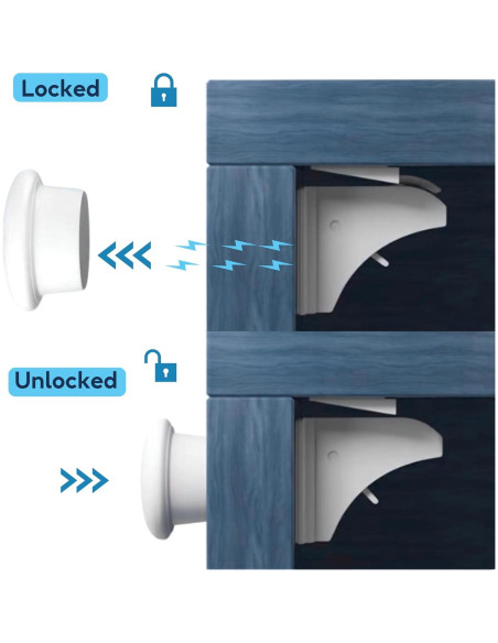 Kit de Cerraduras Magnéticas de Seguridad 2-Pack con Llave