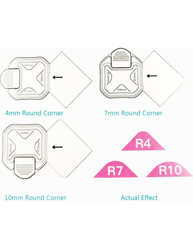 Cortador de esquinas 3 en 1 ANNIKEEY Verde - Perforadora manualidades