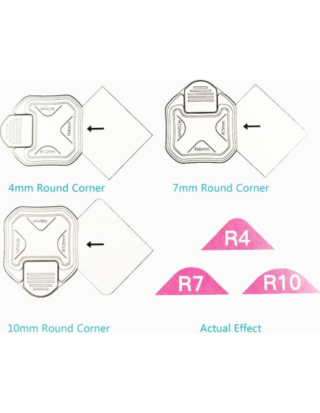 Cortador de esquinas 3 en 1 ANNIKEEY Verde - Perforadora manualidades