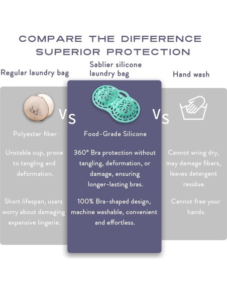 Saco de Lavandería Sablier de Silicona Verde para Sujetadores