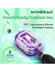 Estuche Desinfectante para Cepillos de Dientes MONESAO Azul 2