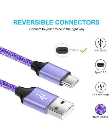 Cargador de Pared USB Doble Sidpro con Cable Tipo C 1.83m