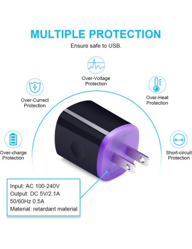 Cargador de Pared USB Doble Sidpro con Cable Tipo C 1.83m