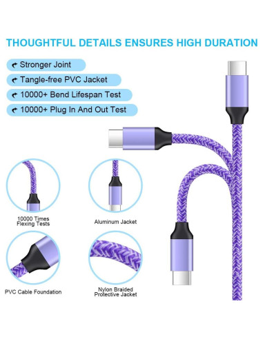 Cargador de Pared USB Doble Sidpro con Cable Tipo C 1.83m