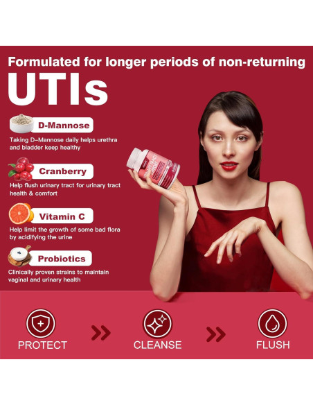 Suplemento Urinario ZEBORA para Mujeres - 90 Cápsulas Probioticos