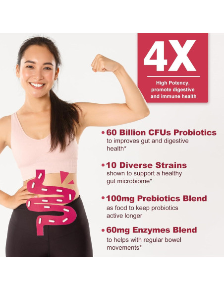 Suplemento Urinario ZEBORA para Mujeres - 90 Cápsulas Probioticos