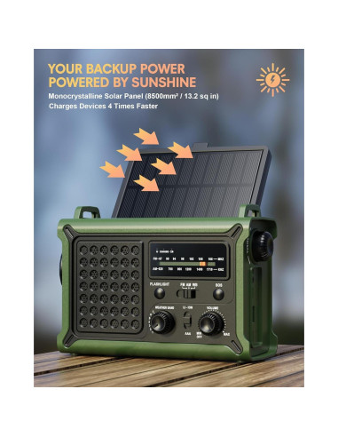 Radio Meteorológica de Emergencia OnLyee CR1030 Solar y Manivela
